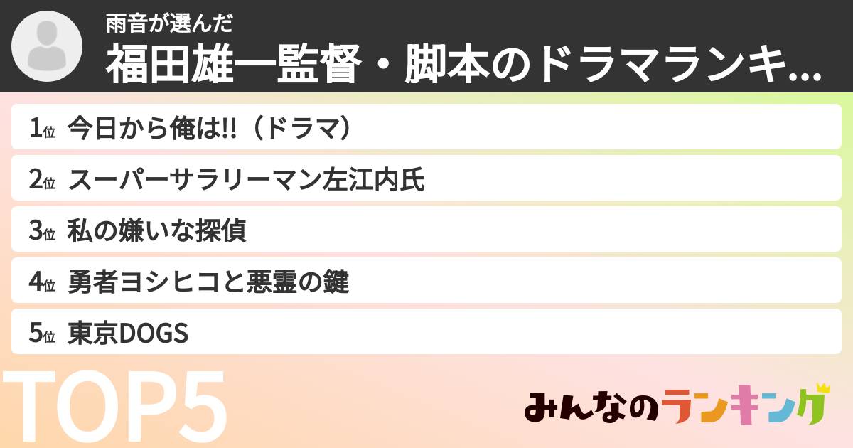 雨音さんの「福田雄一監督・脚本のドラマランキング」