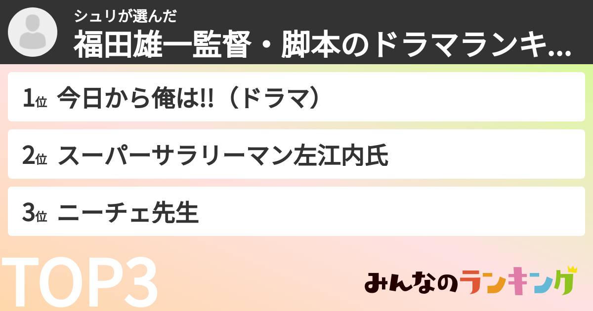 シュリさんの「福田雄一監督・脚本のドラマランキング」