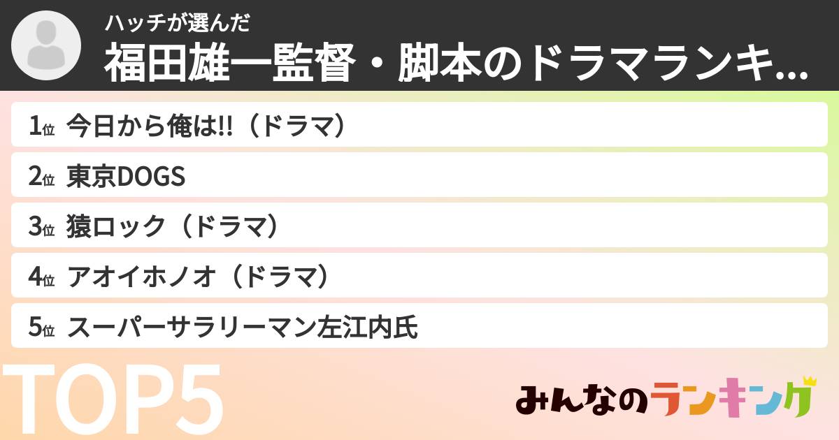 ハッチさんの「福田雄一監督・脚本のドラマランキング」