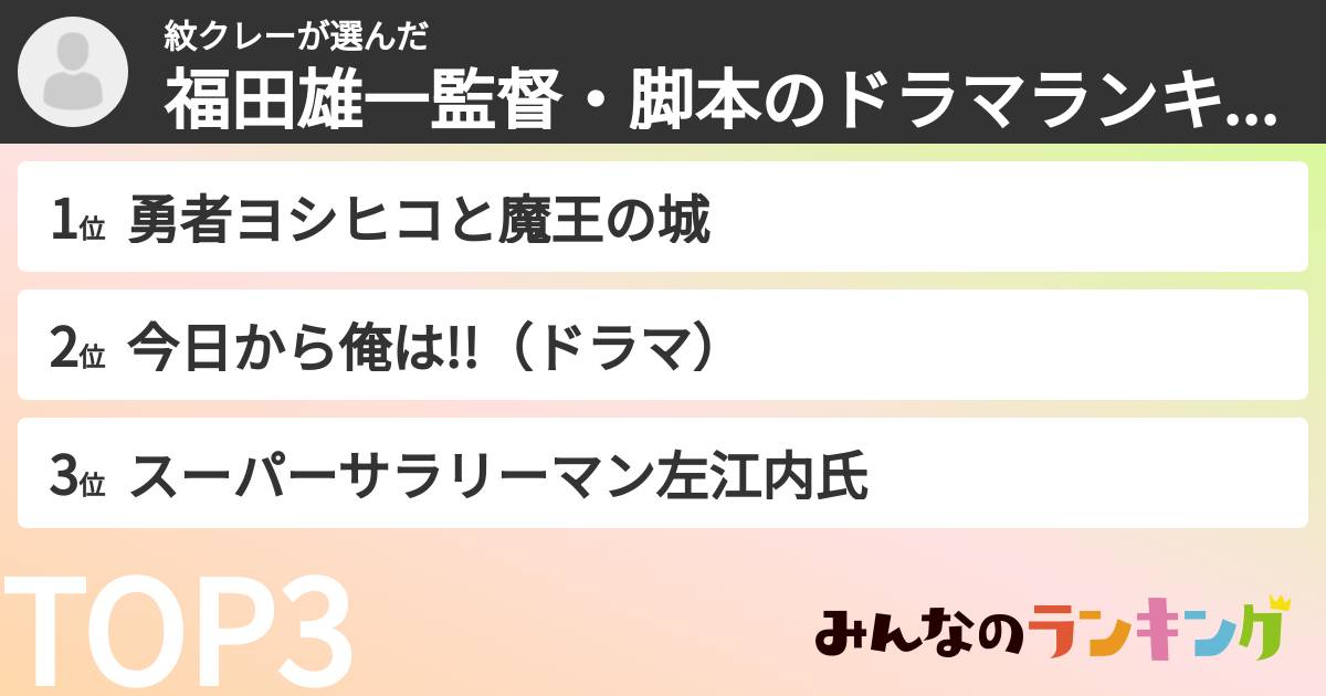 紋クレーさんの「福田雄一監督・脚本のドラマランキング」