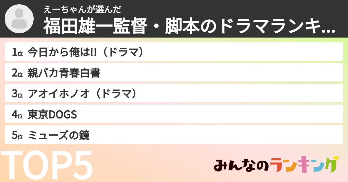 えーちゃんさんの「福田雄一監督・脚本のドラマランキング」