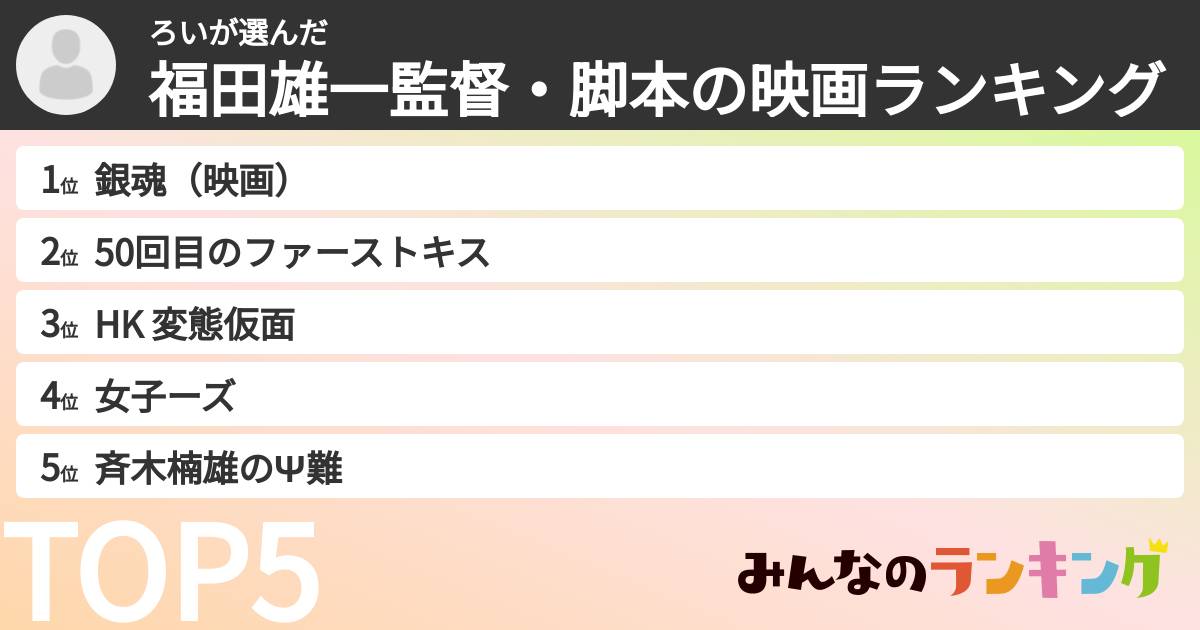 ろいさんの「福田雄一監督・脚本の映画ランキング」