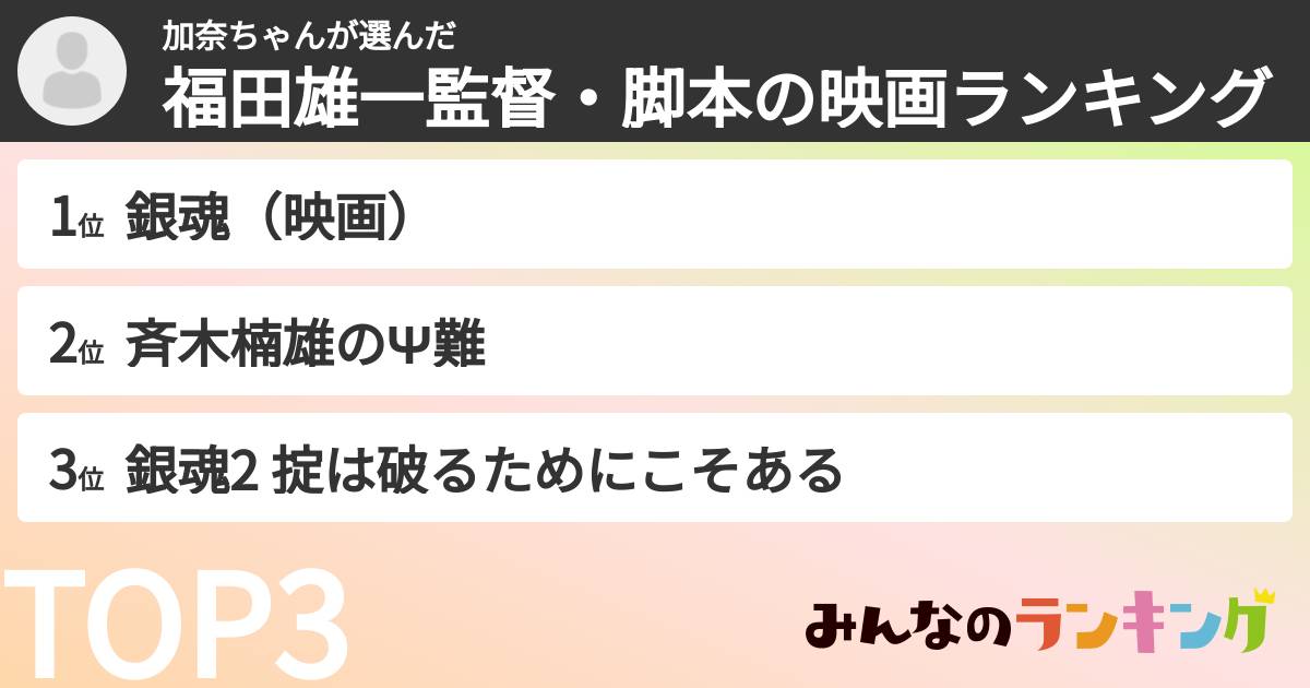 加奈ちゃんさんの「福田雄一監督・脚本の映画ランキング」