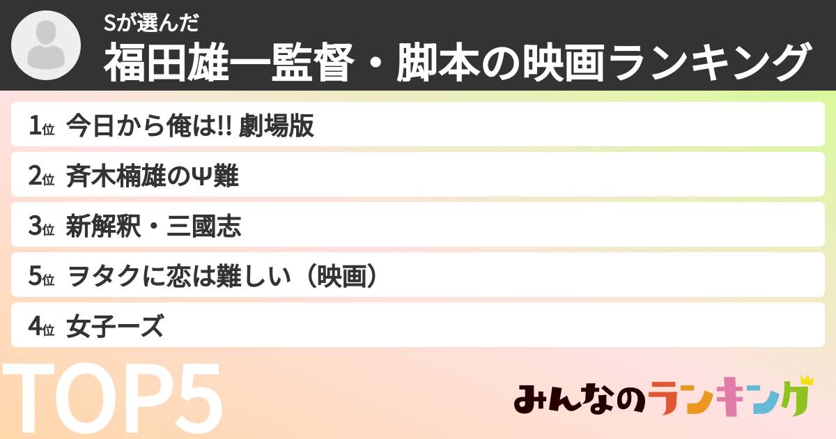 Sさんの「福田雄一監督・脚本の映画ランキング」