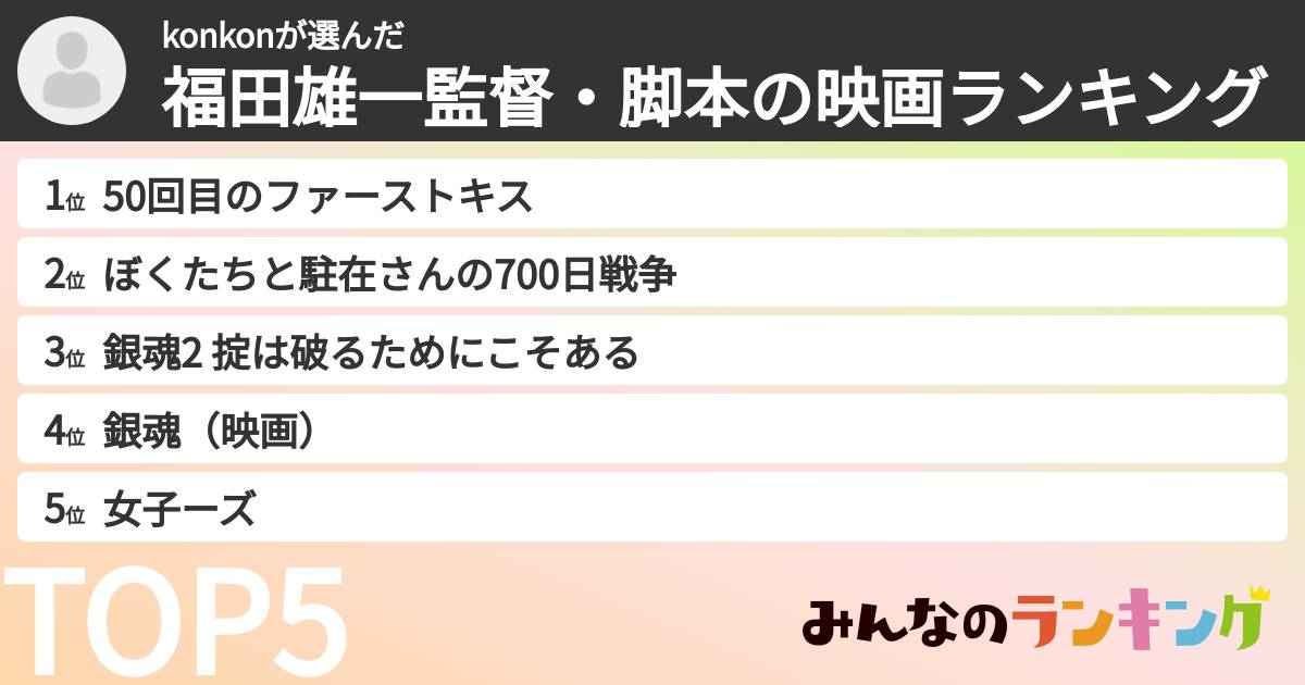 konkonさんの「福田雄一監督・脚本の映画ランキング」