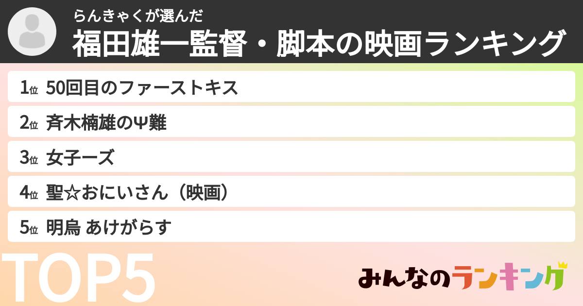 らんきゃくさんの「福田雄一監督・脚本の映画ランキング」