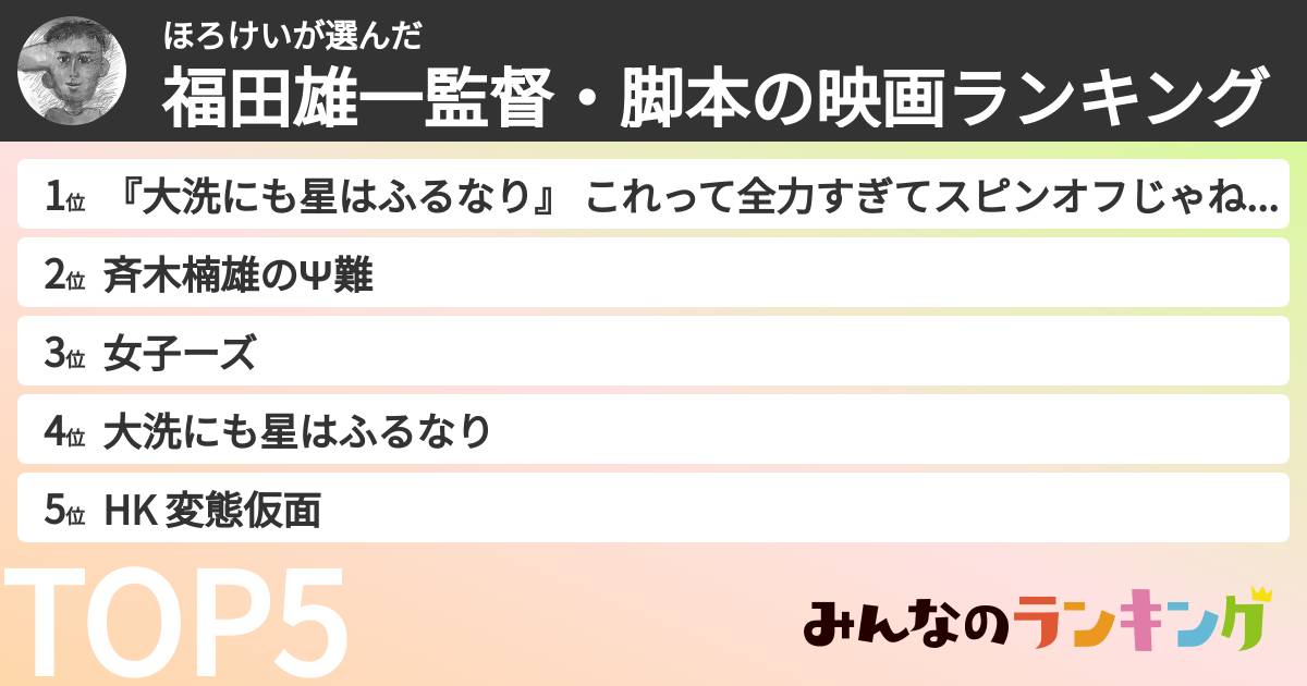ほろけいさんの「福田雄一監督・脚本の映画ランキング」