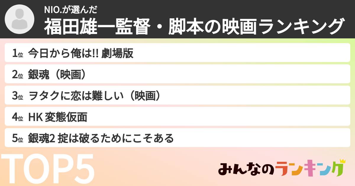 NIO.さんの「福田雄一監督・脚本の映画ランキング」