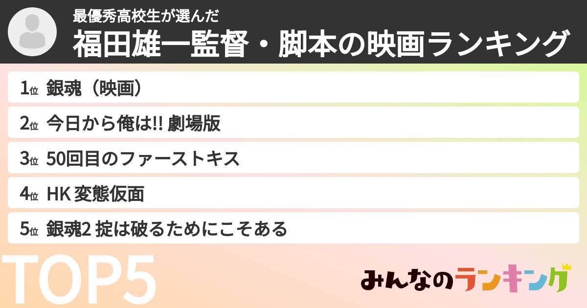 最優秀高校生さんの「福田雄一監督・脚本の映画ランキング」