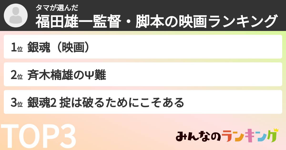 タマさんの「福田雄一監督・脚本の映画ランキング」