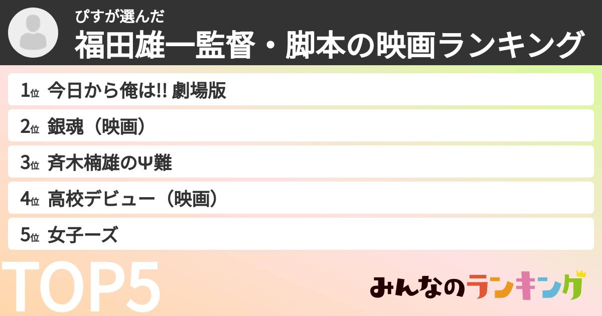 ぴすさんの「福田雄一監督・脚本の映画ランキング」