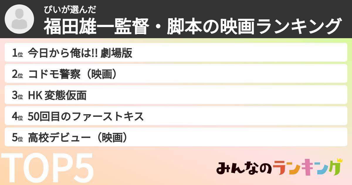 ぴいさんの「福田雄一監督・脚本の映画ランキング」