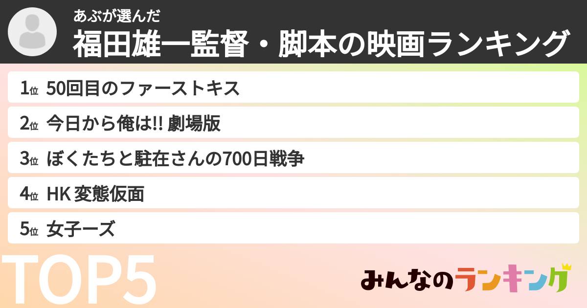 あぶさんの「福田雄一監督・脚本の映画ランキング」