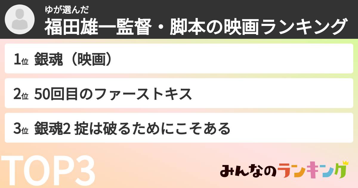 ゆさんの「福田雄一監督・脚本の映画ランキング」
