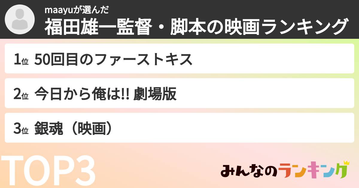 maayuさんの「福田雄一監督・脚本の映画ランキング」