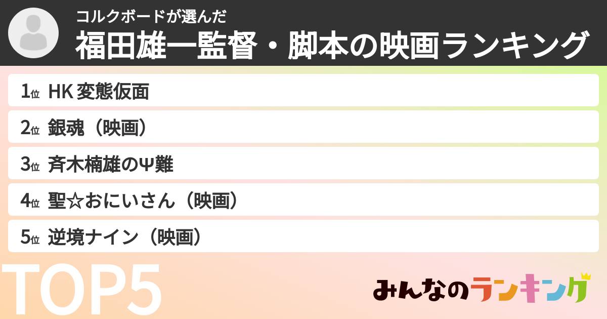 コルクボードさんの「福田雄一監督・脚本の映画ランキング」