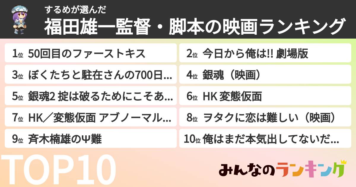 するめさんの「福田雄一監督・脚本の映画ランキング」
