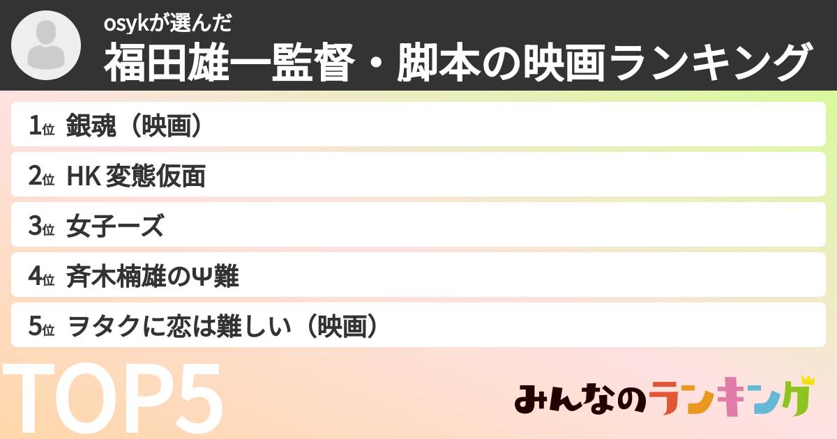 osykさんの「福田雄一監督・脚本の映画ランキング」