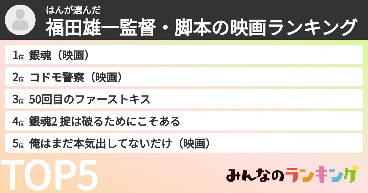 はんさんの「福田雄一監督・脚本の映画ランキング」