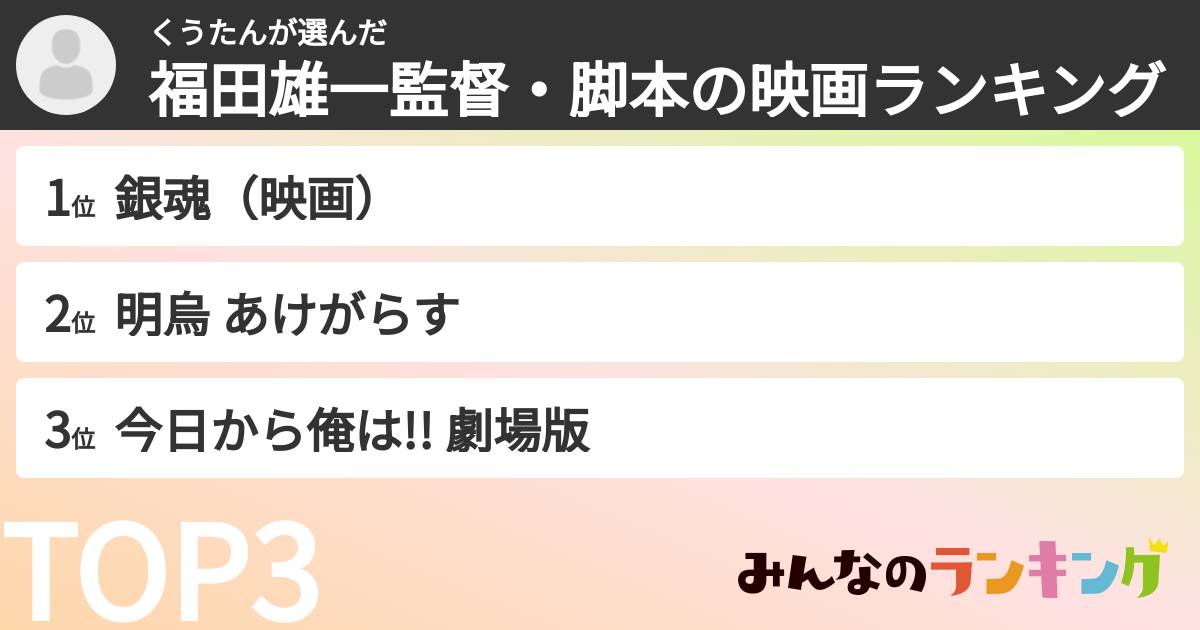 くうたんさんの「福田雄一監督・脚本の映画ランキング」