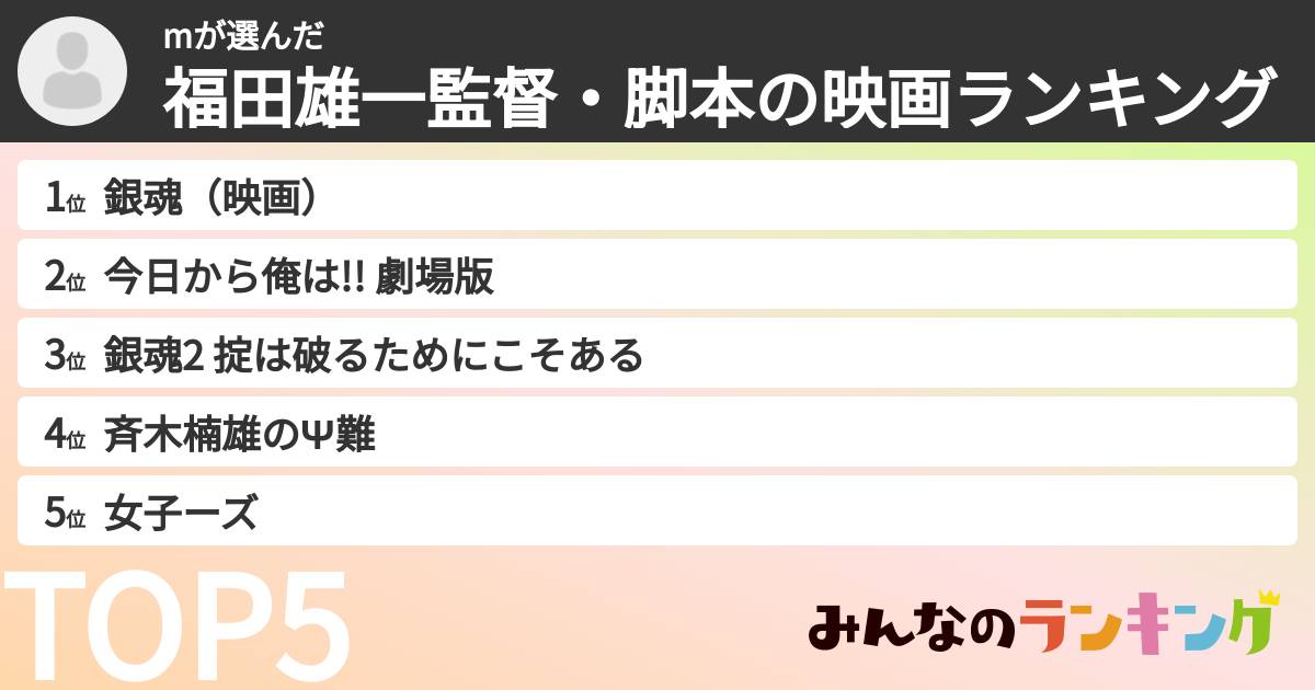 mさんの「福田雄一監督・脚本の映画ランキング」