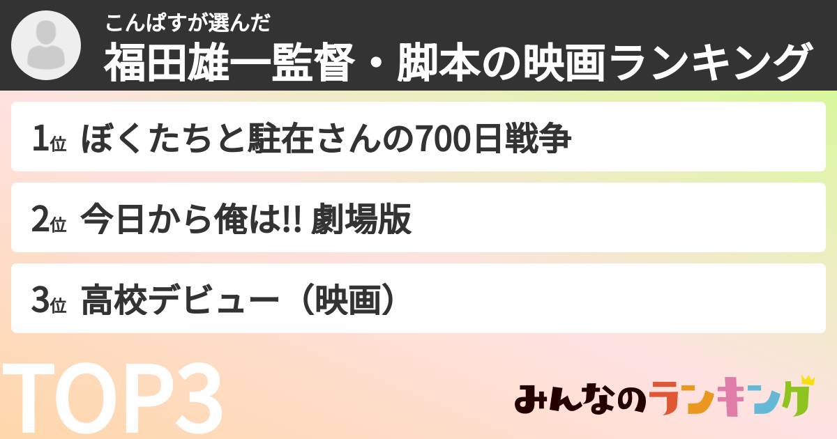 こんぱすさんの「福田雄一監督・脚本の映画ランキング」