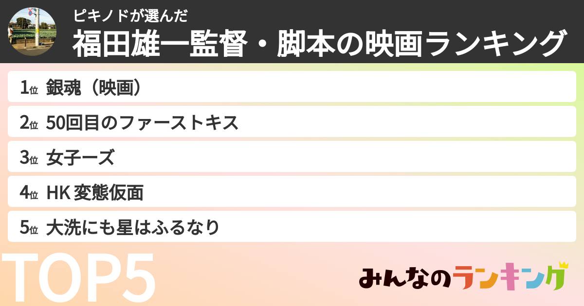 ピキノドさんの「福田雄一監督・脚本の映画ランキング」