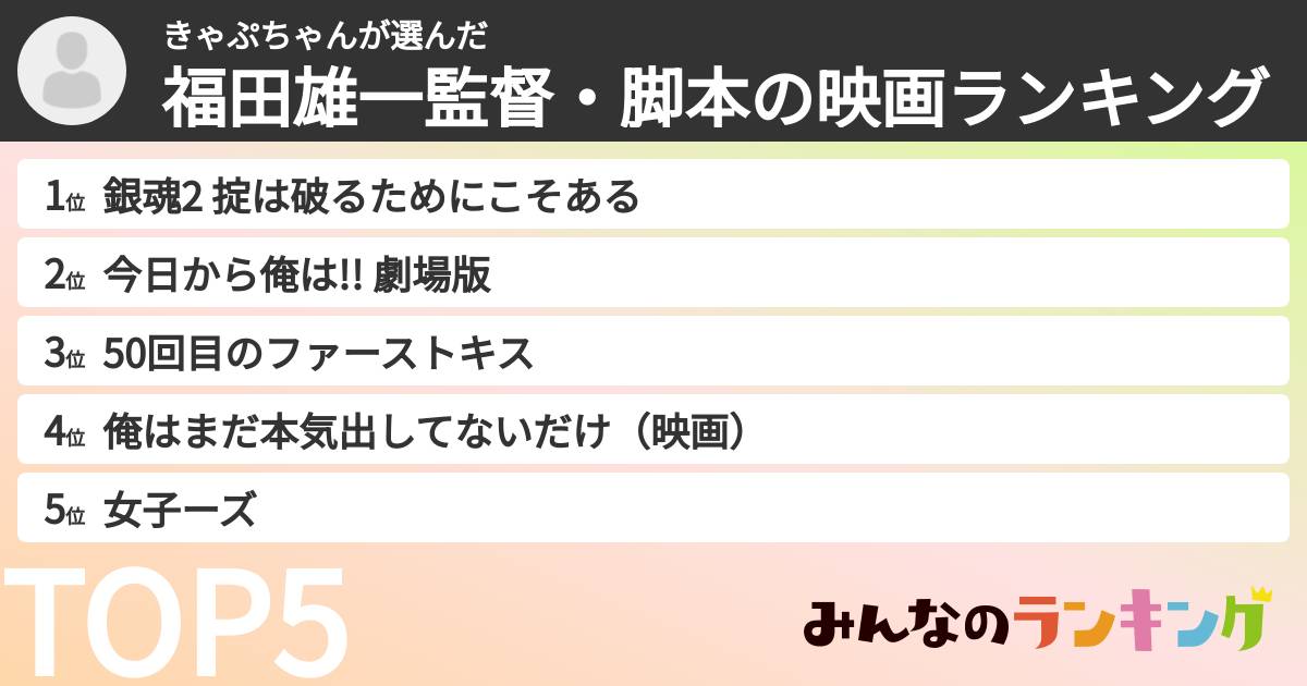 きゃぷちゃんさんの「福田雄一監督・脚本の映画ランキング」