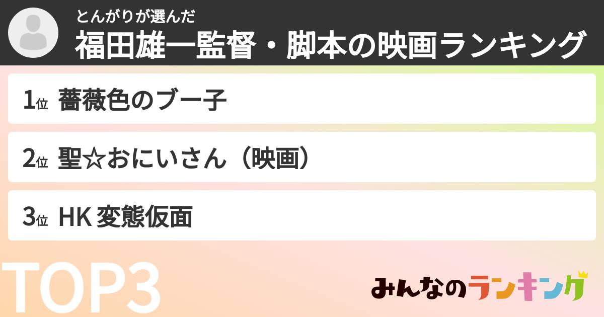 とんがりさんの「福田雄一監督・脚本の映画ランキング」