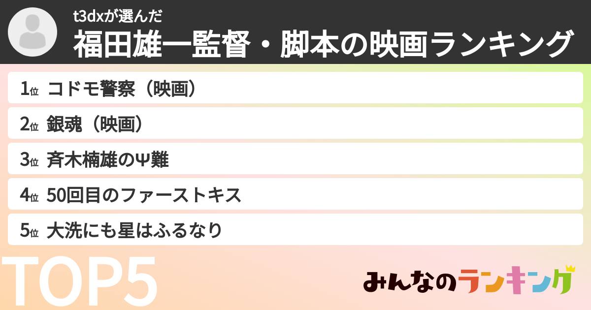 t3dxさんの「福田雄一監督・脚本の映画ランキング」