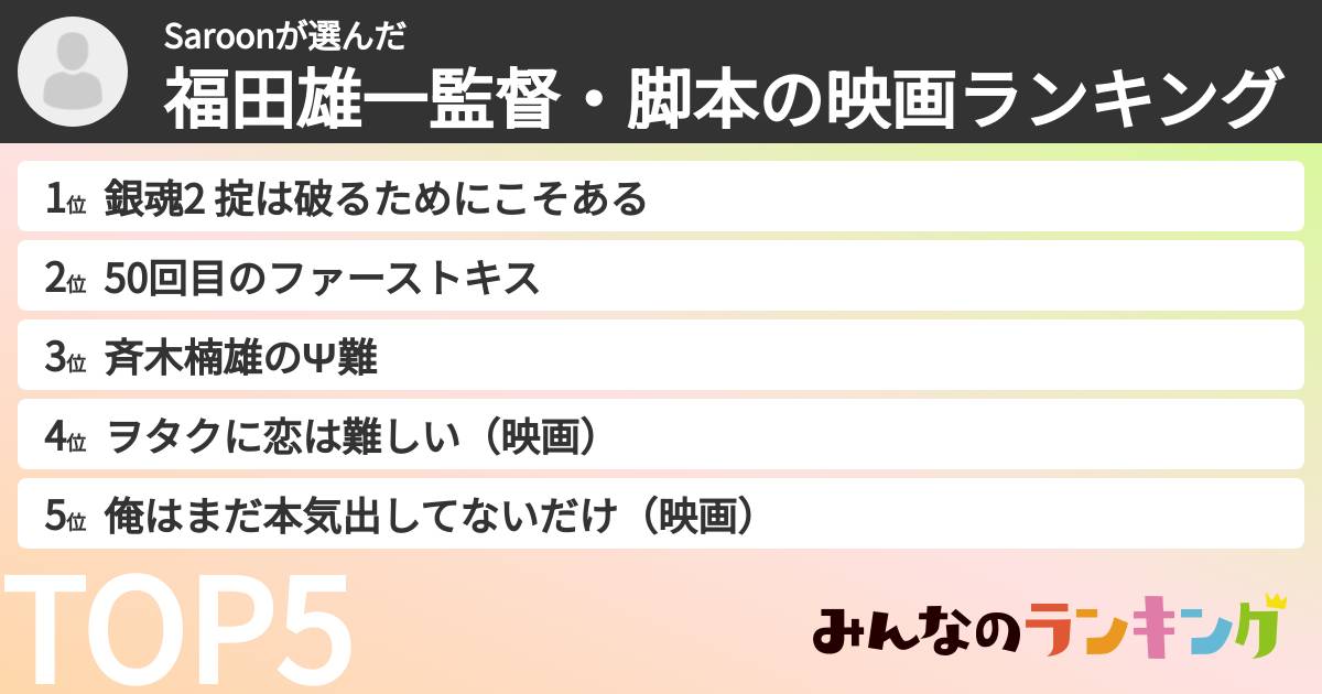 Saroonさんの「福田雄一監督・脚本の映画ランキング」