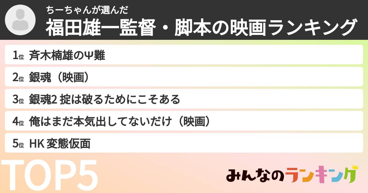 ちーちゃんさんの「福田雄一監督・脚本の映画ランキング」