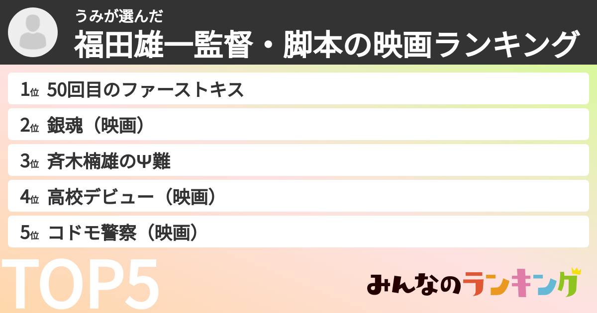 うみさんの「福田雄一監督・脚本の映画ランキング」
