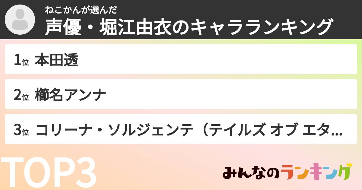 ねこかんさんの「声優・堀江由衣のキャラランキング」