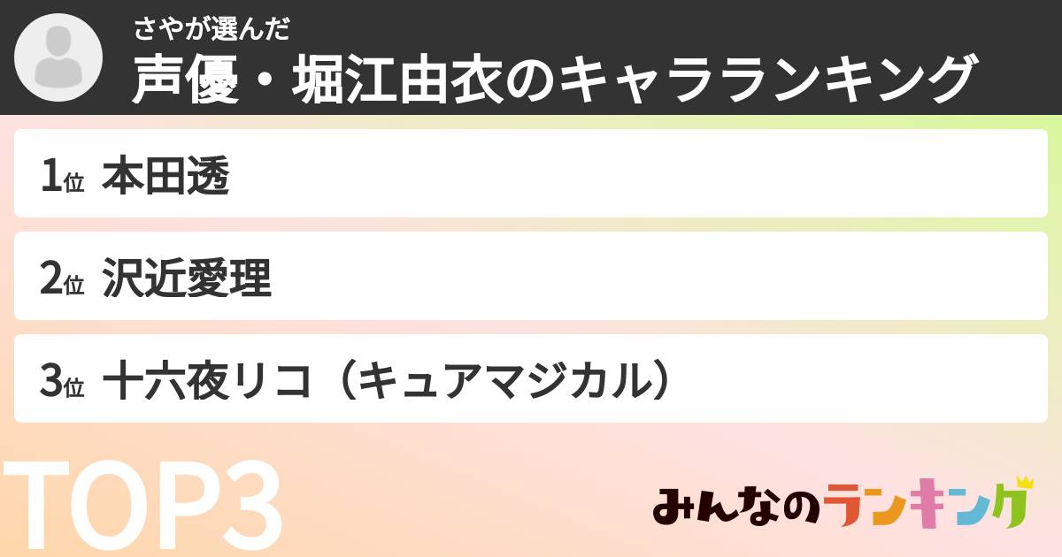 さやさんの「声優・堀江由衣のキャラランキング」