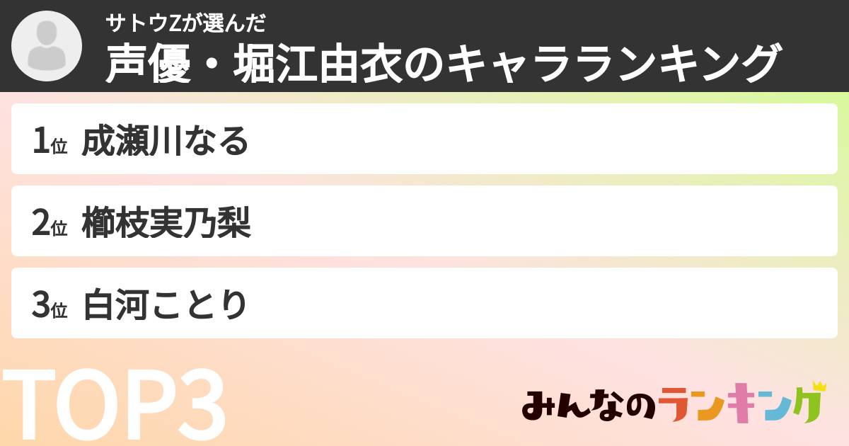 サトウZさんの「声優・堀江由衣のキャラランキング」