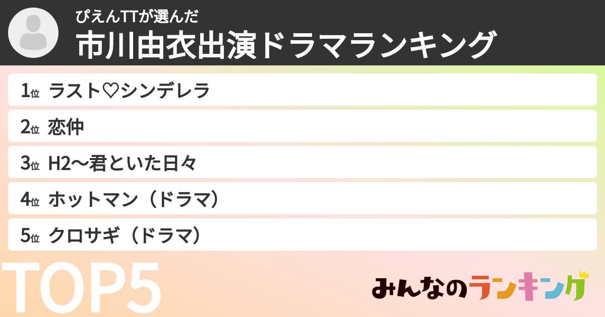 ぴえんTTさんの「市川由衣出演ドラマランキング」