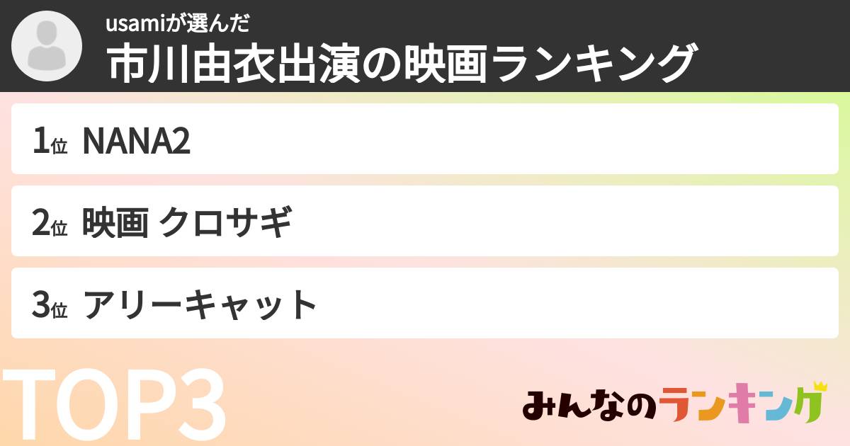 usamiさんの「市川由衣出演の映画ランキング」