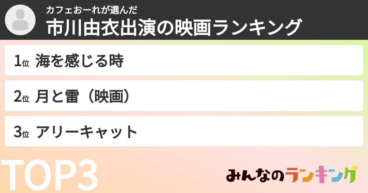 カフェおーれさんの「市川由衣出演の映画ランキング」