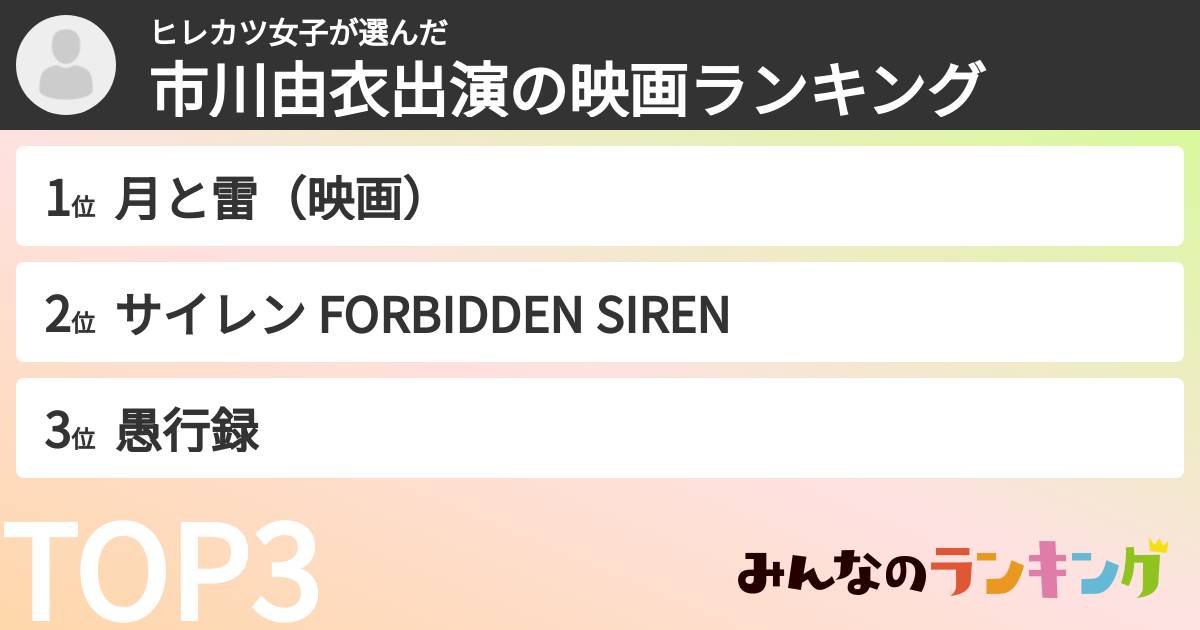 ヒレカツ女子さんの「市川由衣出演の映画ランキング」