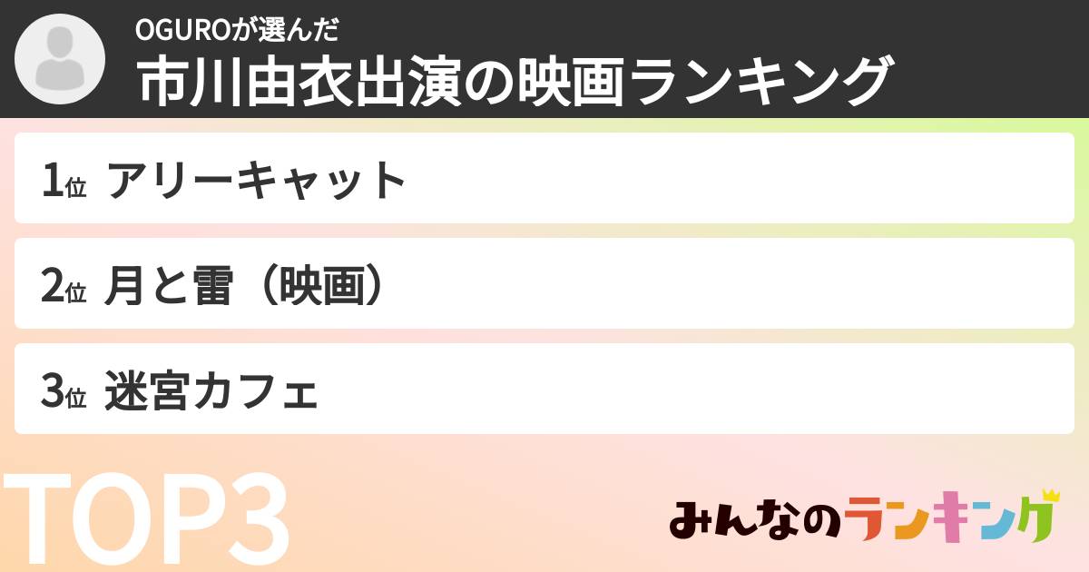OGUROさんの「市川由衣出演の映画ランキング」