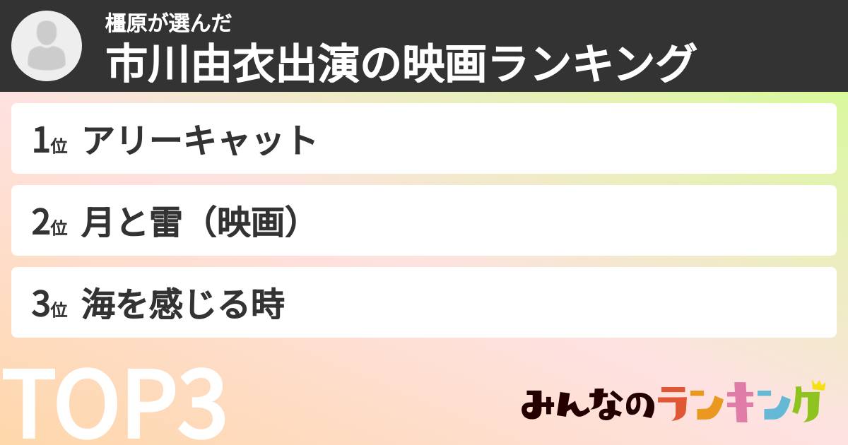 橿原さんの「市川由衣出演の映画ランキング」