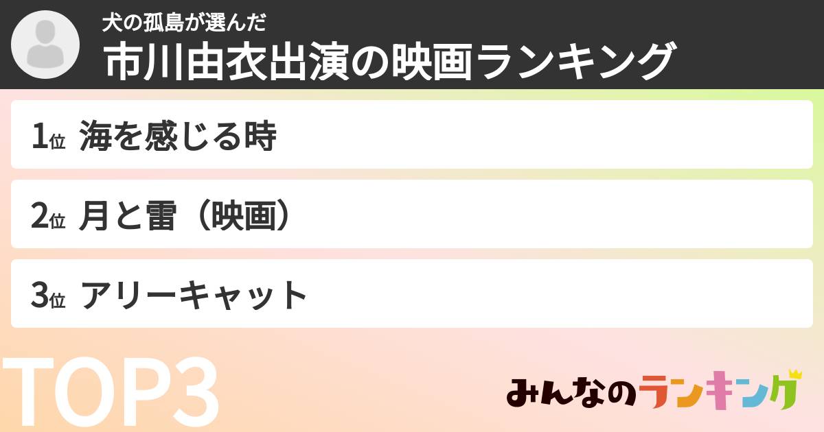 犬の孤島さんの「市川由衣出演の映画ランキング」