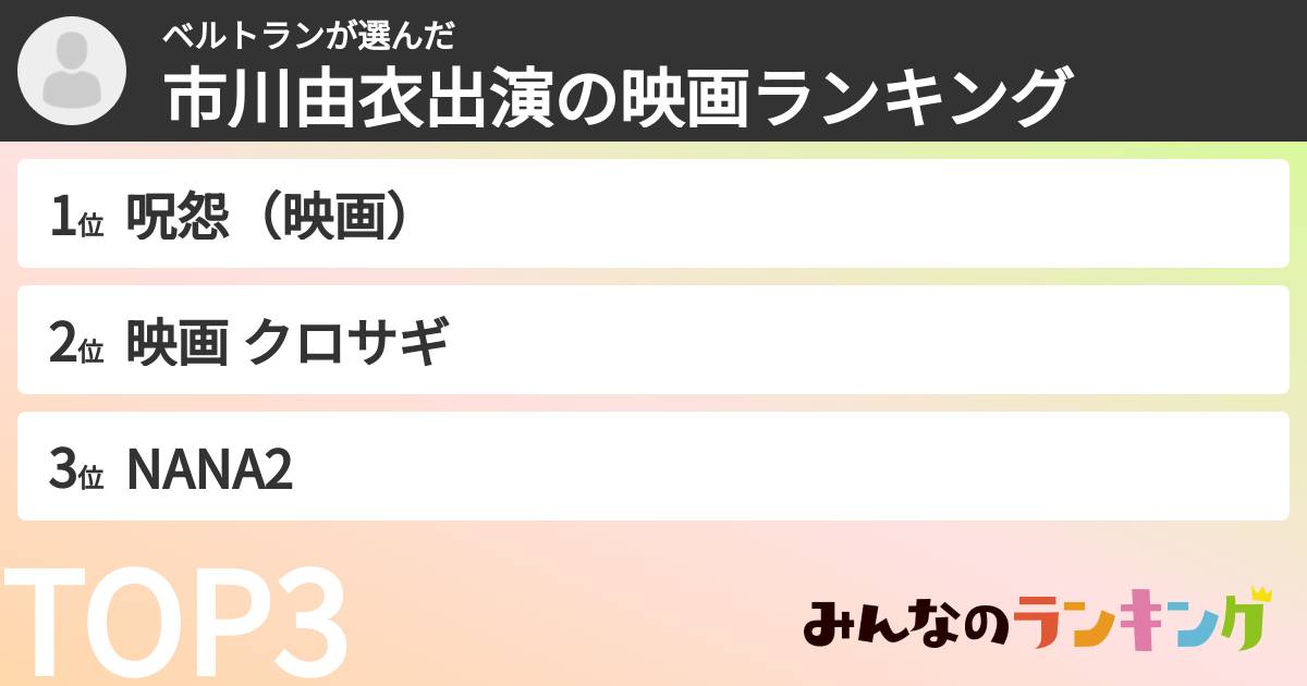 ベルトランさんの「市川由衣出演の映画ランキング」