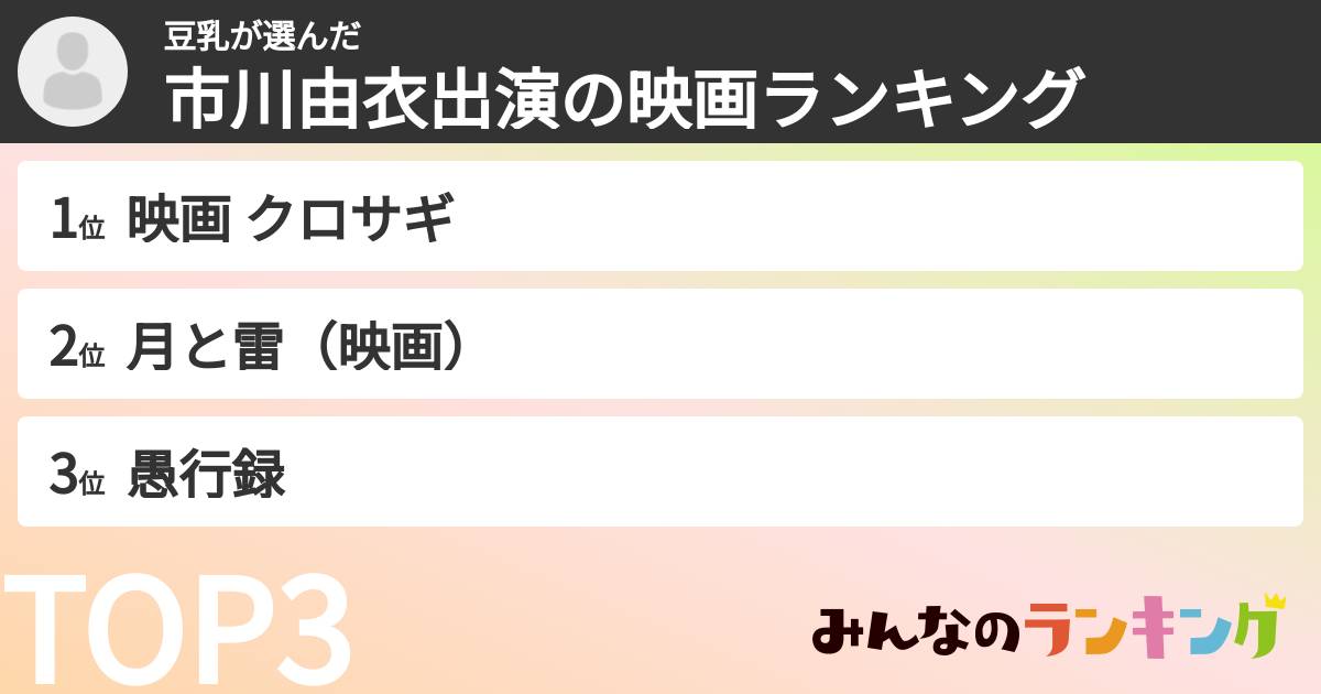 豆乳さんの「市川由衣出演の映画ランキング」