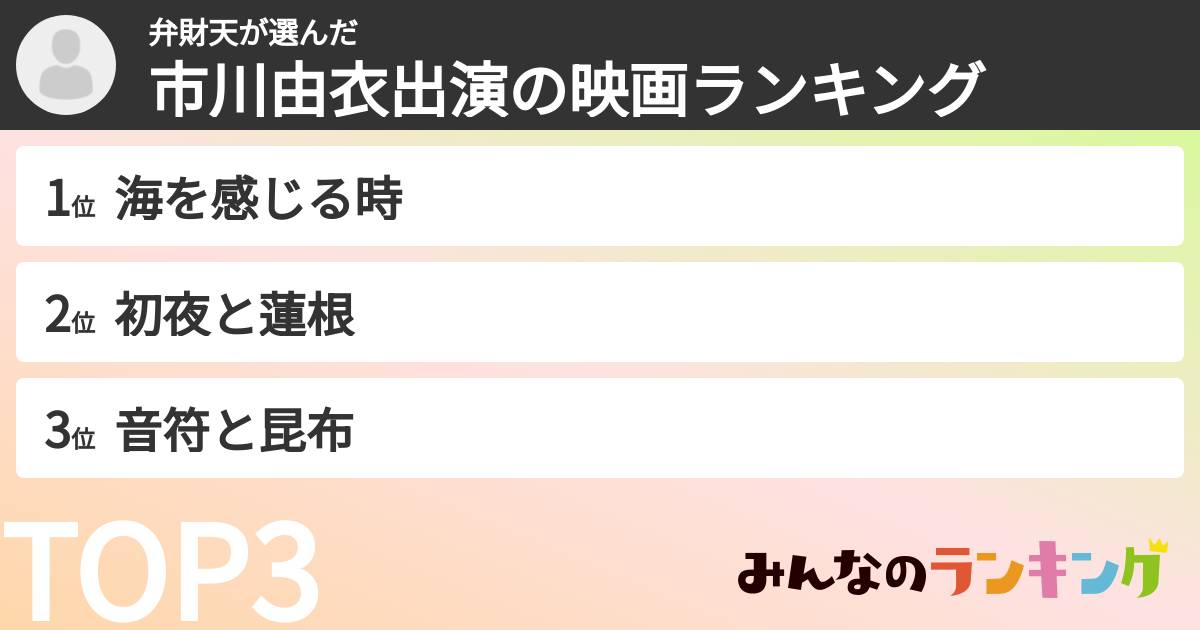 弁財天さんの「市川由衣出演の映画ランキング」