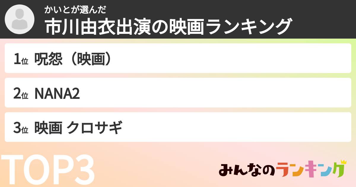かいとさんの「市川由衣出演の映画ランキング」