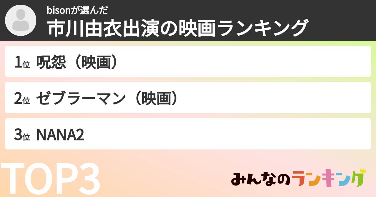 bisonさんの「市川由衣出演の映画ランキング」