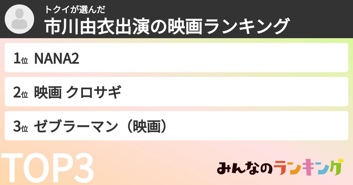トクイさんの「市川由衣出演の映画ランキング」