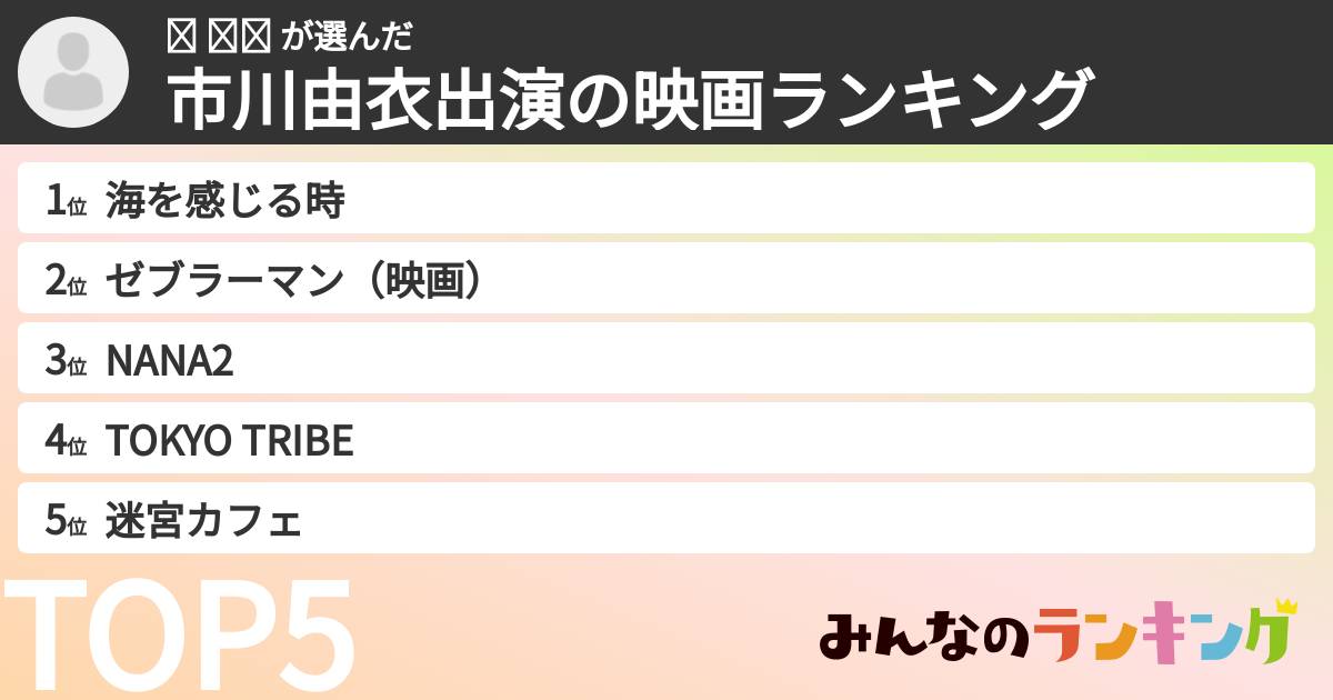 왕 주나 さんの「市川由衣出演の映画ランキング」